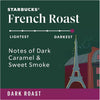 2 Packs Starbucks Dark French Roast Ground Coffee 40 Oz Each Pack = 80 Oz