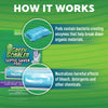 Green Gobbler Monthly Septic Tank Treatment Pacs, Pre-Measured Flushable Pacs - 6 Pc Ct