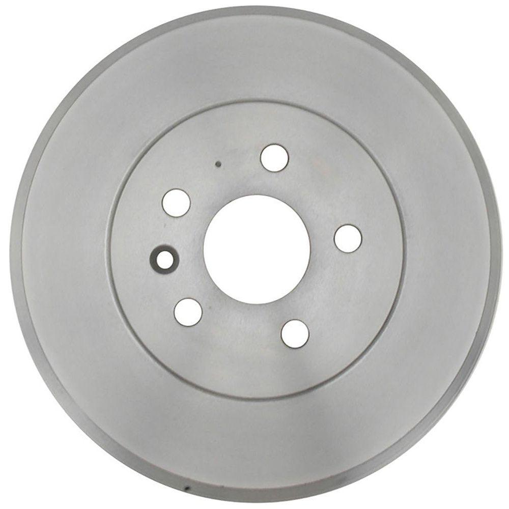 Brake Drum