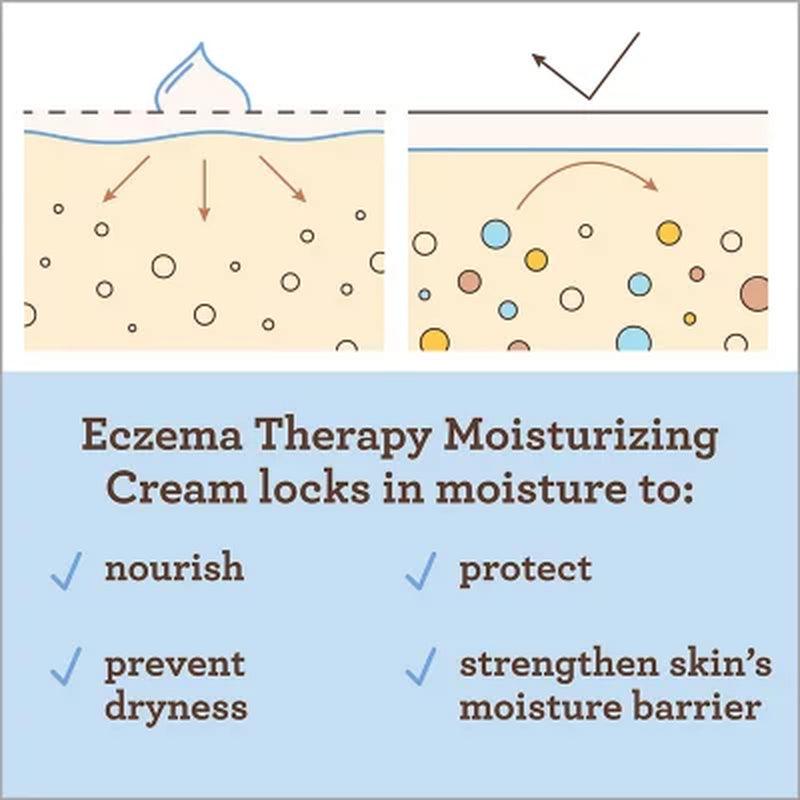 Aveeno Baby Eczema Therapy Moisturizing Cream (7.3 Oz. and 12 Fl. Oz.)