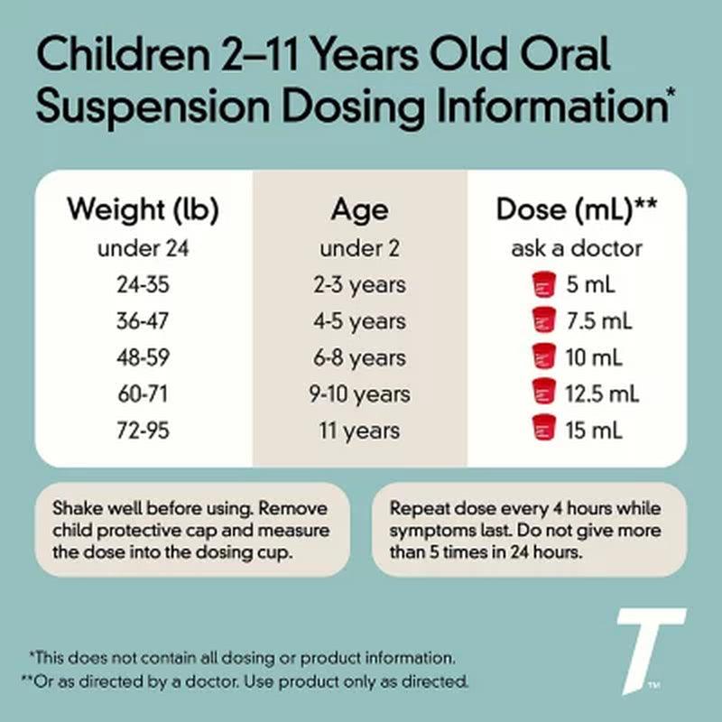 Children'S Tylenol Oral Suspension, Cherry (4 Oz., 3 Pk.)