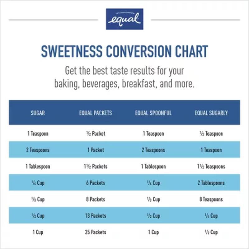 Equal Zero Calorie Sweetener (1,000 Ct.)