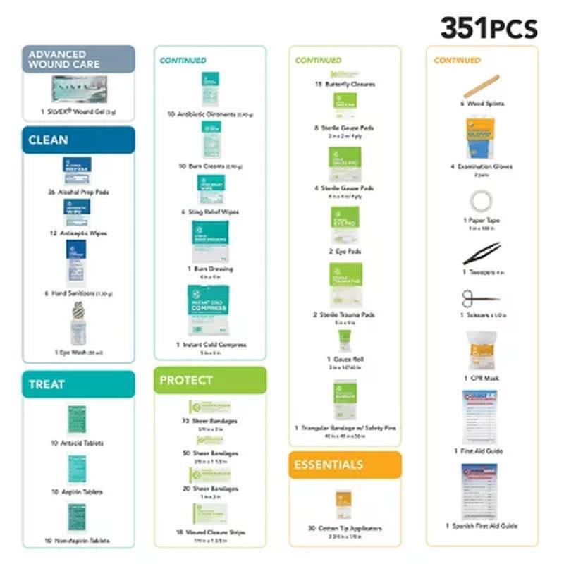 First-Aid Kit (351 Pc.)
