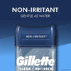 Gillette Cool Wave Clear Gel Men'S Antiperspirant and Deodorant (3.8 Oz., 5 Pk.)