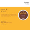 Mccafe Coffee Single Serve K-Cup Pods, Dark French Roast (94 Ct.)