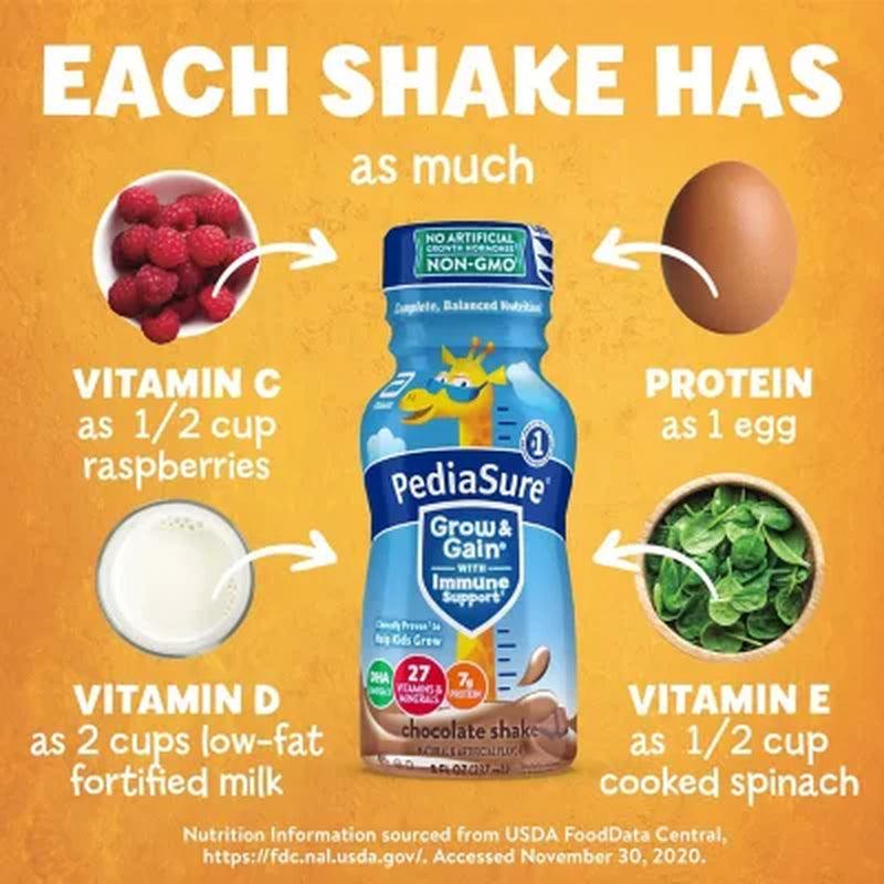 Pediasure Grow and Gain Nutrition Shake for Kids, Chocolate (8 Fl. Oz., 24 Pk.)