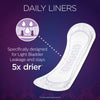 Poise Daily Liners, Very Light Absorbency, Long (132 Ct.)