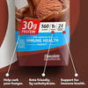 Premier Protein 30G. High Protein Shake, Chocolate (11 Fl. Oz., 15 Pk)