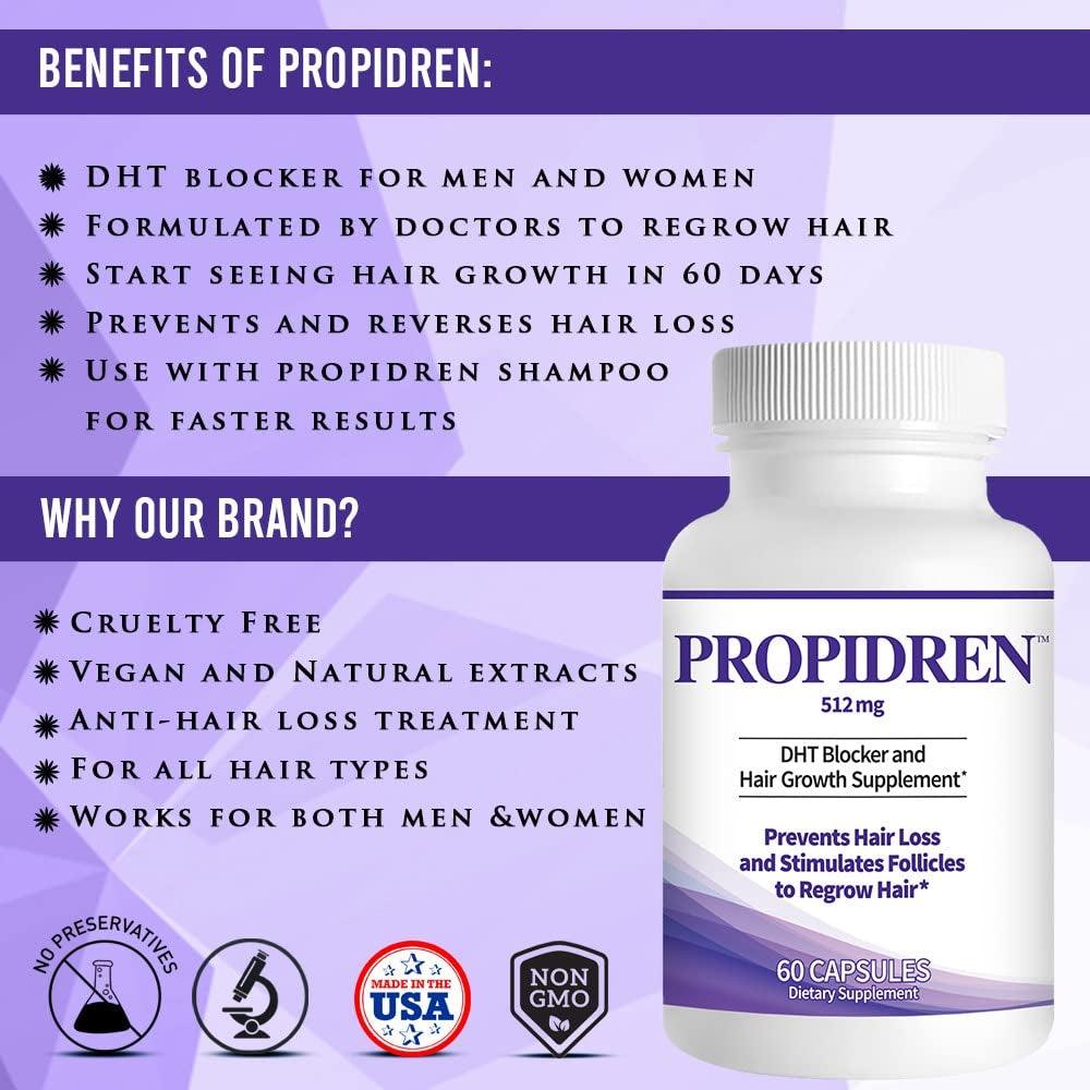 Propidren by Hairgenics - DHT Blocker with Saw Palmetto to Prevent Hair Loss and Stimulate Hair Follicles to Stop Hair Loss and Regrow Hair.