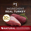 Purina ONE Smartblend True Instinct Adult Dry Dog Food, Real Turkey & Venison (40 Lbs.)