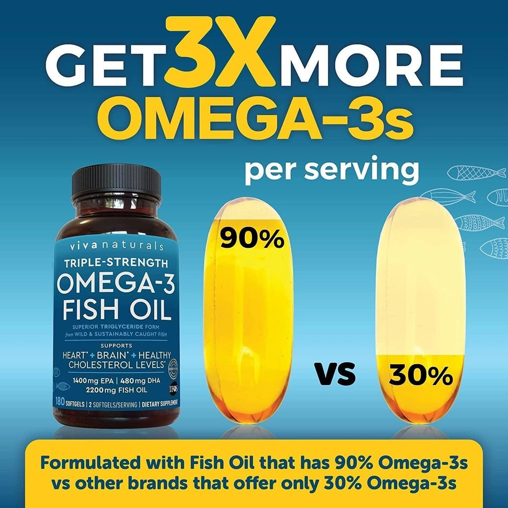 Triple-Strength Omega 3 Fish Oil from Wild Caught Fish - EPA and DHA Supplement, 2000 Mg Omega 3 Fatty Acids per Serving, 180 Softgels