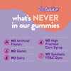 Vitafusion Fiber Well Gummies (220 Ct.)