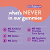 Vitafusion Power C Gummies (300 Ct.)