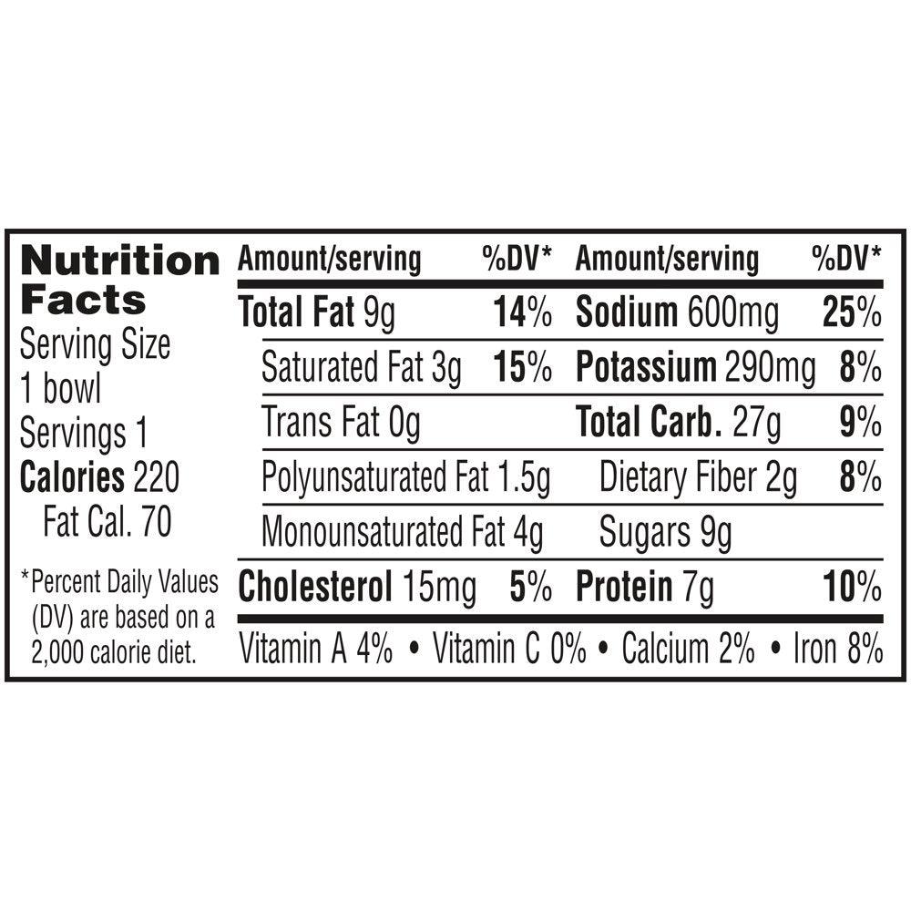 Chef Boyardee Mini-Bites Spaghetti Rings &amp; Meatballs, 7.5 Oz.