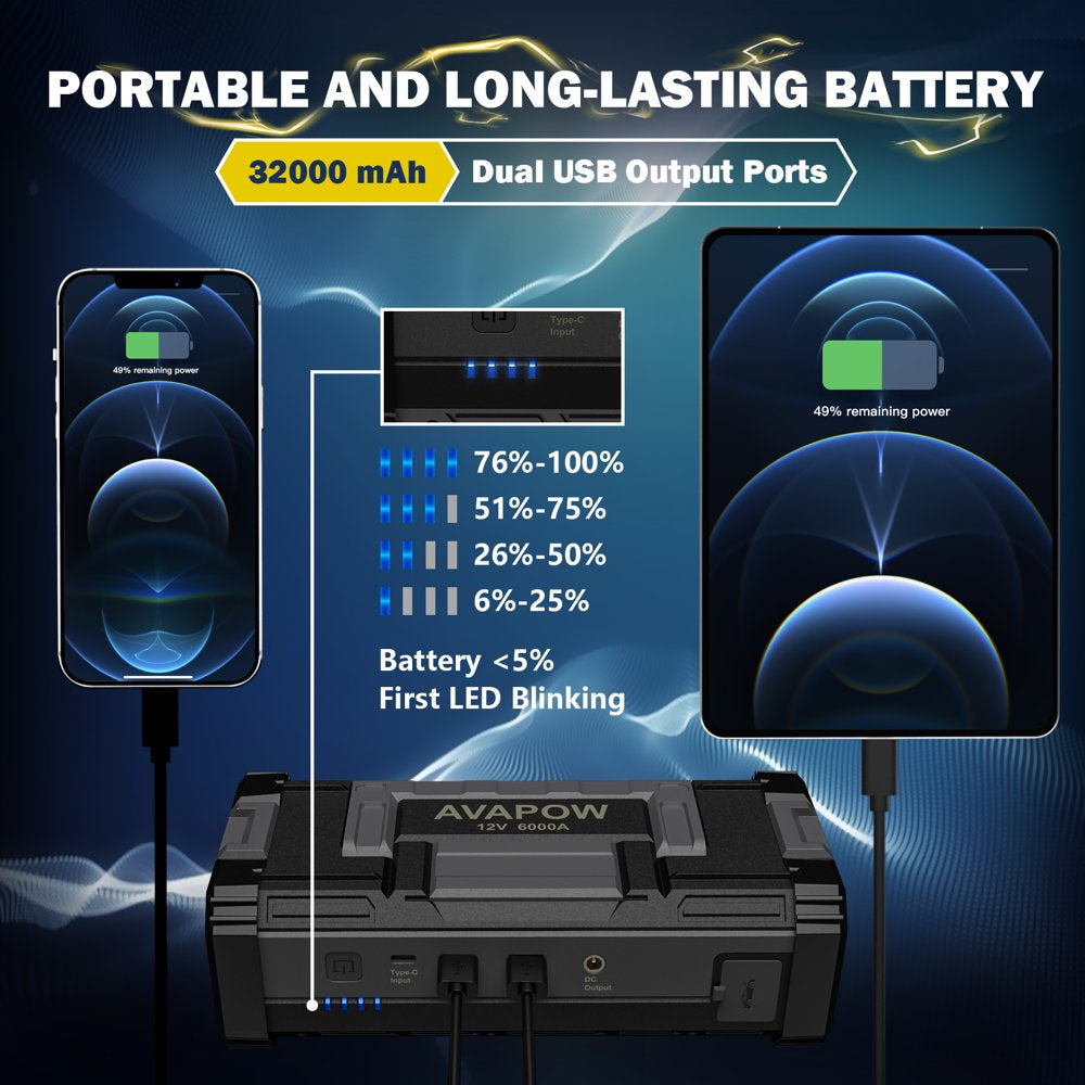 AVAPOW 6000A Car Battery Jump Starter(For All Gas or Upto 12L Diesel) Powerful Car Jump Starter with Dual USB Quick Charge and DC Output,12V Jump Pack with Built-In LED Bright Light