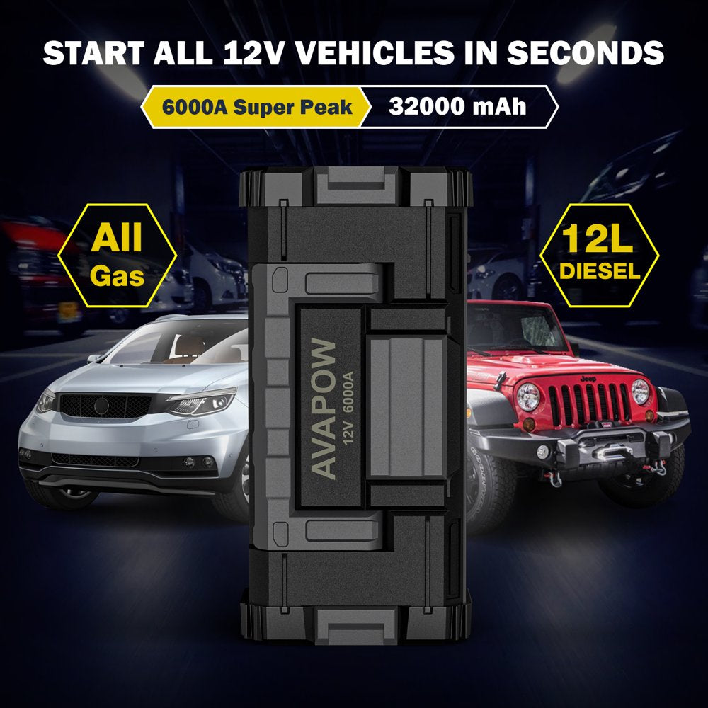 AVAPOW 6000A Car Battery Jump Starter(For All Gas or Upto 12L Diesel) Powerful Car Jump Starter with Dual USB Quick Charge and DC Output,12V Jump Pack with Built-In LED Bright Light