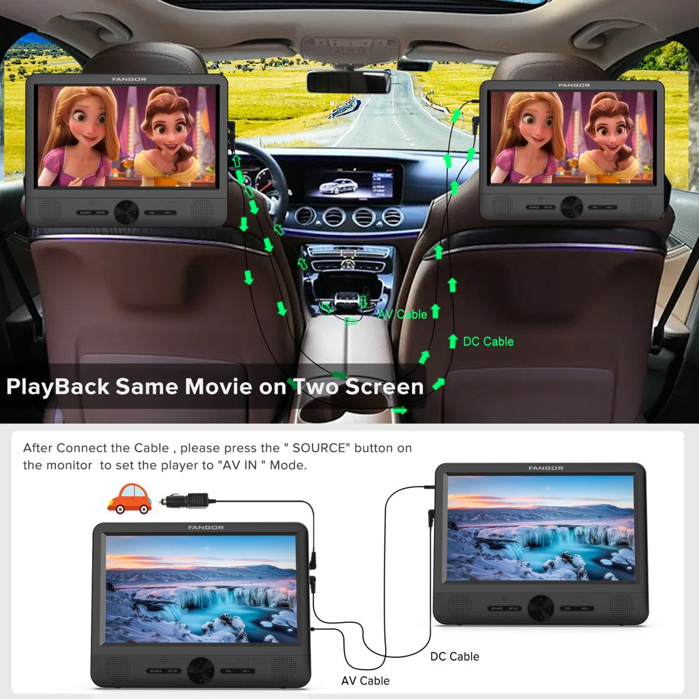 Fangor 10&quot; Dual Screen Portable DVD for Car, Headrest DVD Player with Remote Control and 2 Headrest Bracket, Supports HDMI, USB Port, SD Card Slot,Av in /Out ,Last Memory,Ideal Gift for Kids