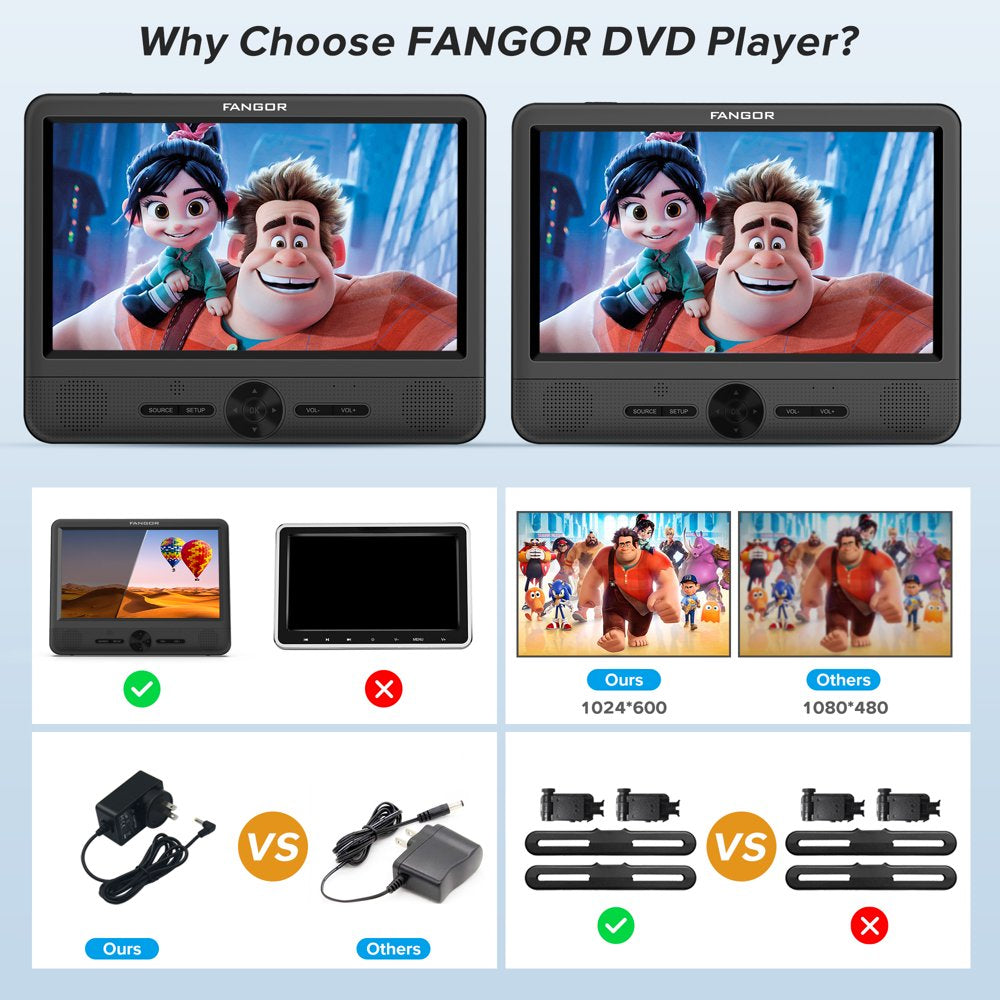 Fangor 10&quot; Dual Screen Portable DVD for Car, Headrest DVD Player with Remote Control and 2 Headrest Bracket, Supports HDMI, USB Port, SD Card Slot,Av in /Out ,Last Memory,Ideal Gift for Kids