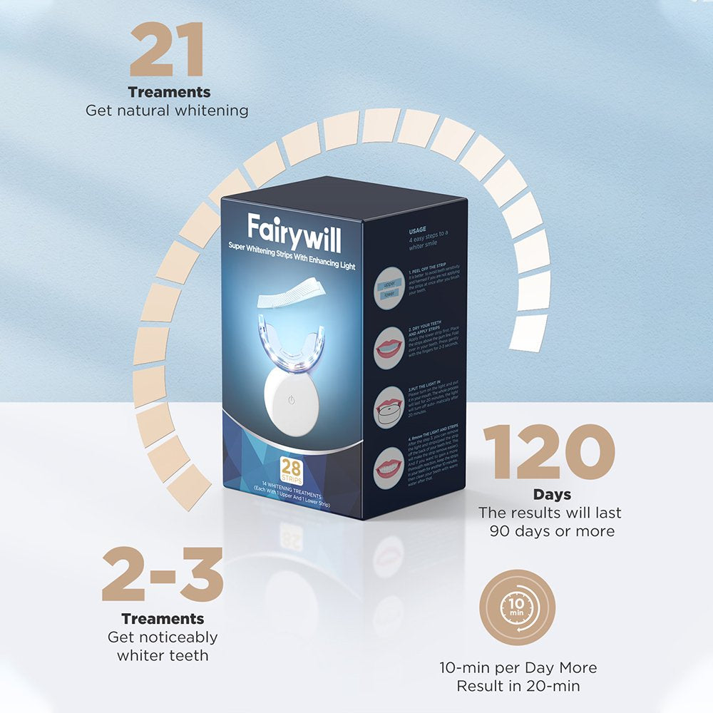 Fairywill Teeth Whitening Kit with LED Light , 28 White Strips for Sensitive Teeth with Rechargeable Teeth Whitener Case