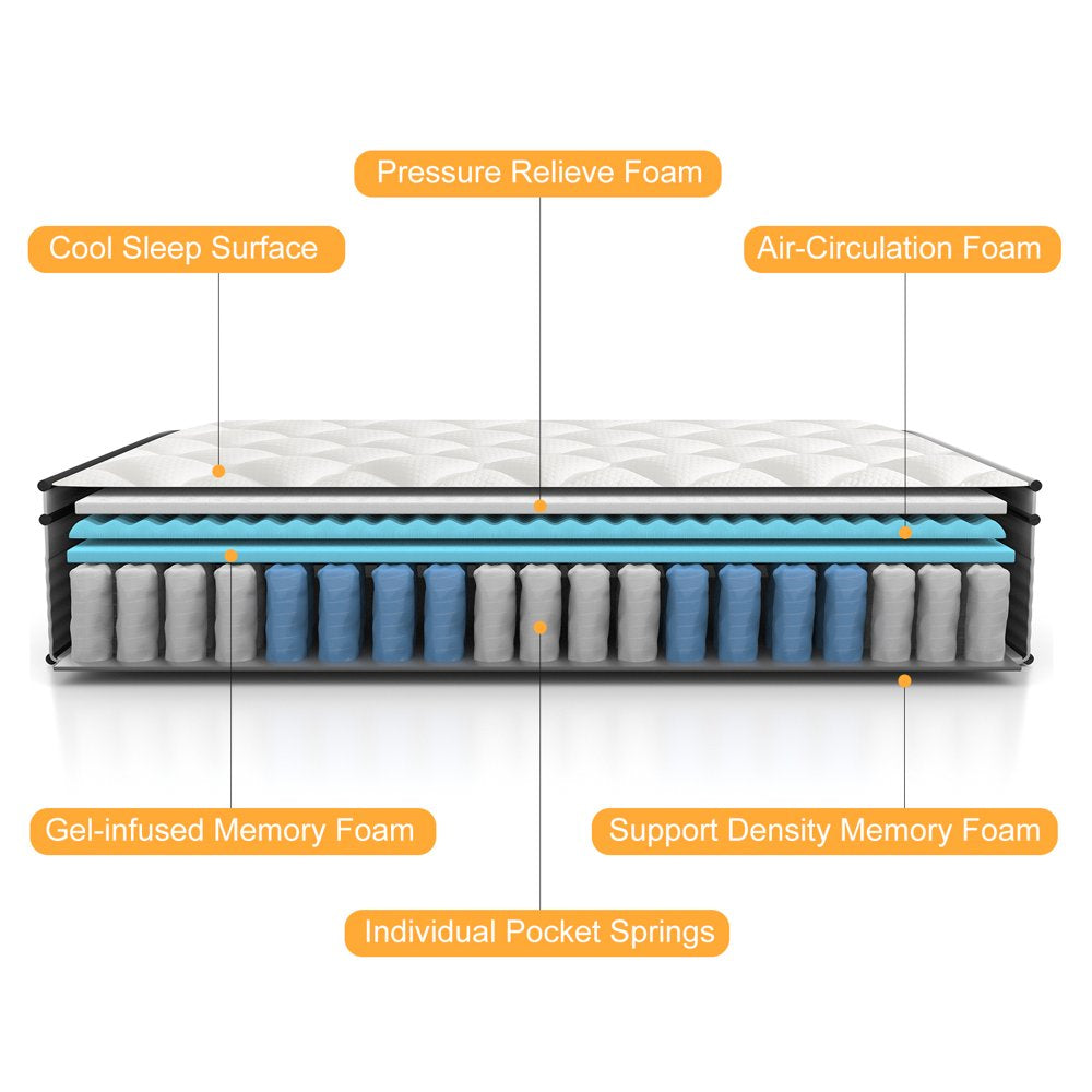 Queen Mattress，Madinog 12 Inch Queen Size Innerspring Mattress, Hybrid Mattress in a Box