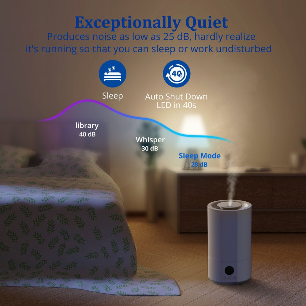 Homech Humidifier Top Fill(1 Gal/4L)Cool Mist Quiet Ultrasonic Air Humidifier with 12H Timer, AI Mode Adjustable 3 Mist Level, White