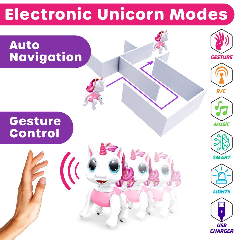 Power Your Fun Remote Controlled Electronic Robot Pet Unicorn (Pink)