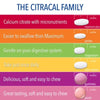 Citracal Calcium Citrate Caplets + D3 (280 Ct.)