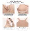 Glamorise Full Figure plus Size Magiclift Front-Closure Posture Back Bra Wirefree #1265