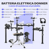 Donner Electronic Drum Set with Quiet Mesh Drum Pads, 2 Cymbals W/Choke, 31 Kits and 450+ Sounds, Throne, Headphones, Sticks, USB MIDI, Melodics Lessons (5 Pads, 4 Cymbals) DED-200