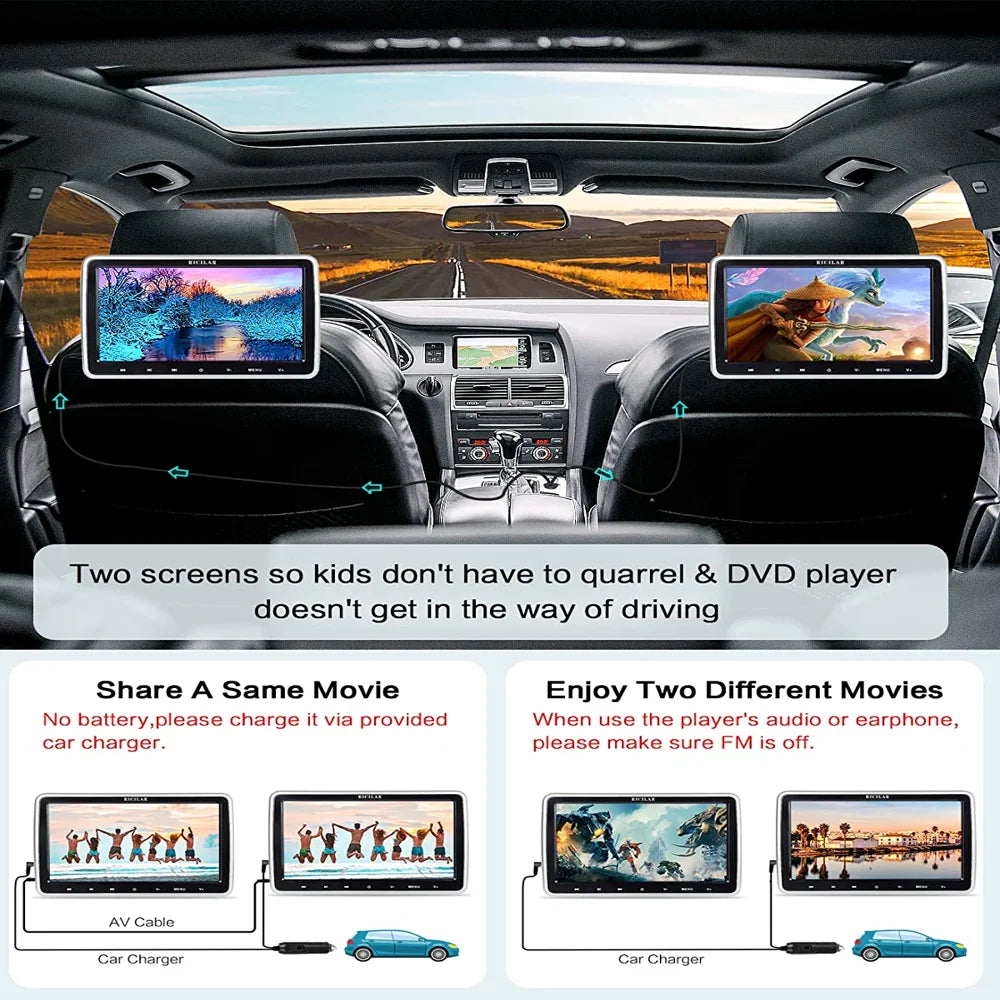 RICILAR Premium 10.5" Dual Screen Portable DVD Player for Car, Black ( 2 X DVD Player，Non-Built-In Battery )