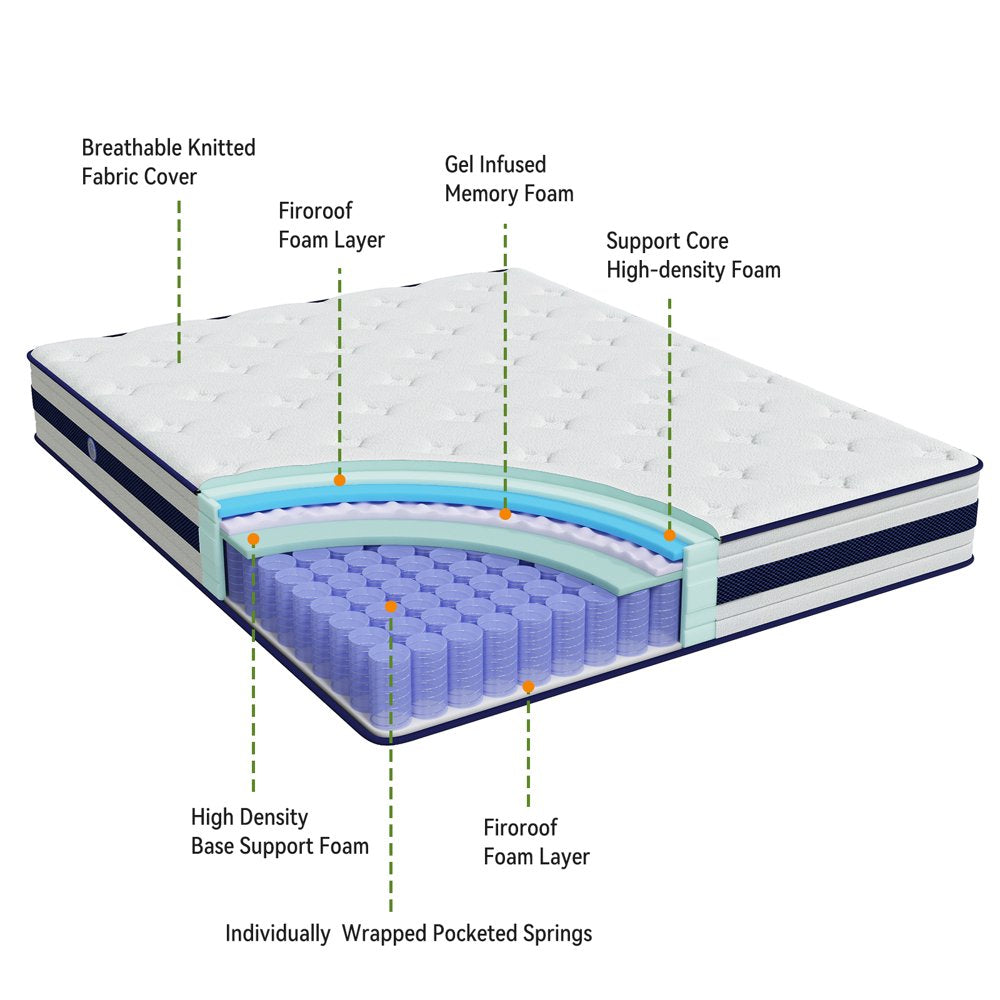 Nisien Queen Mattress, 10 Inch Innerspring Hybrid Mattress in a Box with Gel Memory Foam,Pocket Spring Mattress, Pressure Relief, Medium Firm Support,60"*80"*10",100-Night Free Trial