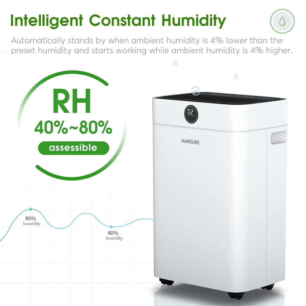 HUMSURE 35 Pint Dehumidifier 3000 Sq.Ft Room, for Basements with Drain Hose, Ideal for Large&Medium Sized Bathroom and Bedroom, Max Moisture Removal 50 Pints (95 "F, 95% RH)