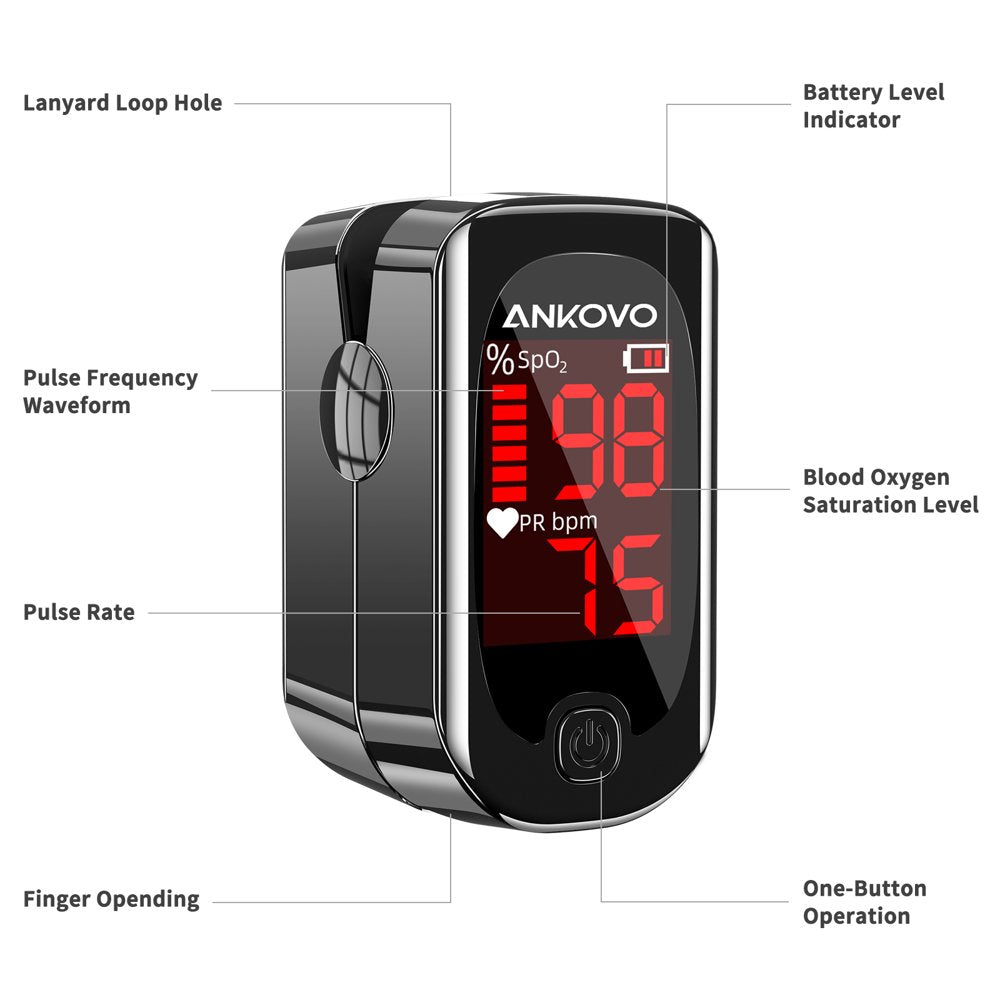 ANKOVO Fingertip Pulse Oximeter with Batteries&Lanyard, Bar Graphs, Heart Rate Monitor（Ship in Random Colors）