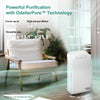 MSA3 Air Purifier for Allergy and Asthma True HEPA Filter for 1590 Sq Ft Large Room