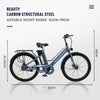 COLORWAY 26" Electric Bike for Woman, 500W Powerful Motor, 36V 12AH Removable Battery E Bike, , Max. Speed 19.9MPH Electric Bicycle