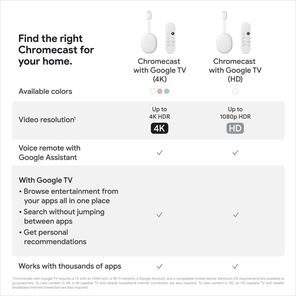 Chromecast with Google TV (HD) - Streaming Device