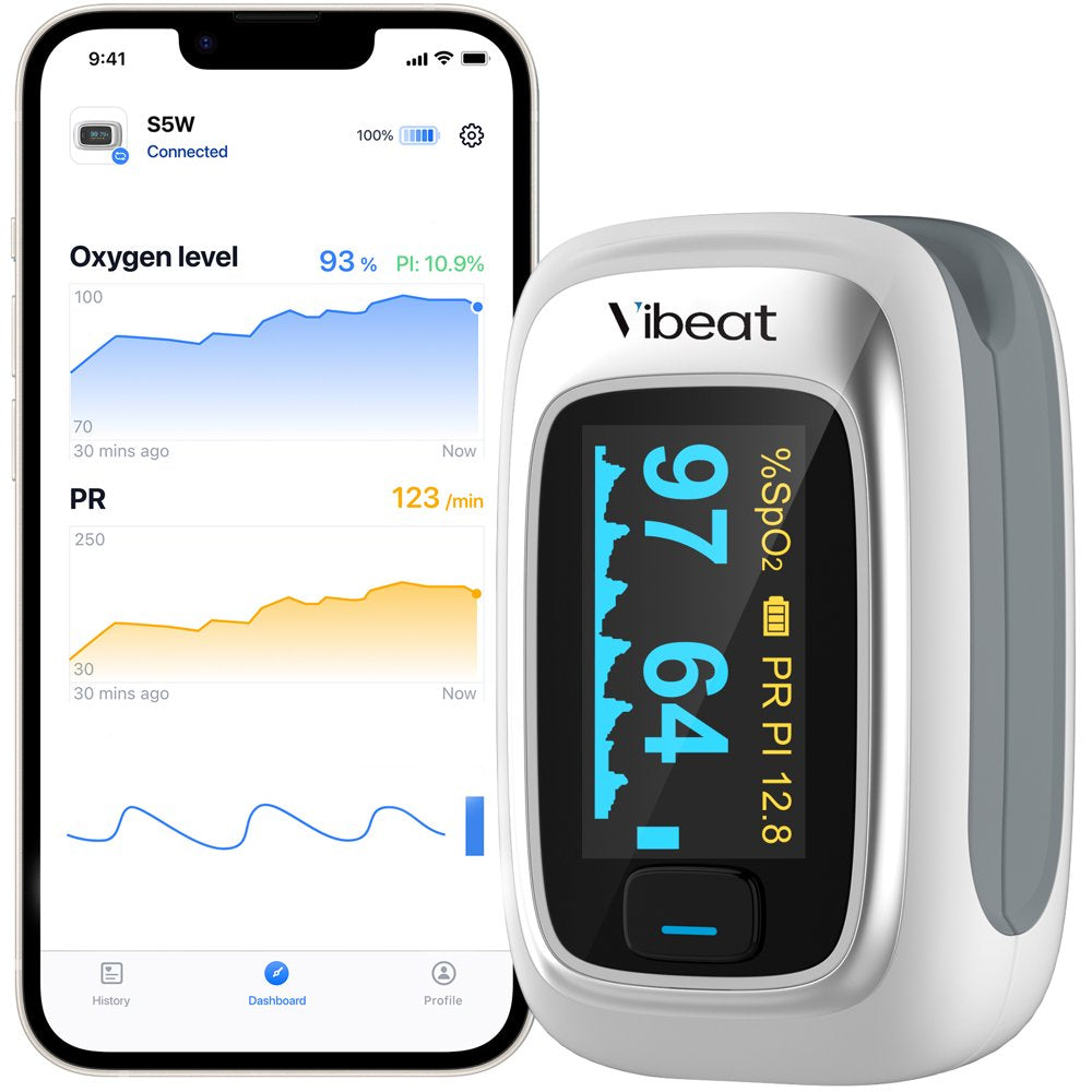 Fingertip Pulse Oximeter | Bluetooth Finger Oxygen Monitor & Pulse Rate Monitor | Smart APP, Batteries and Lanyard Included | S5W