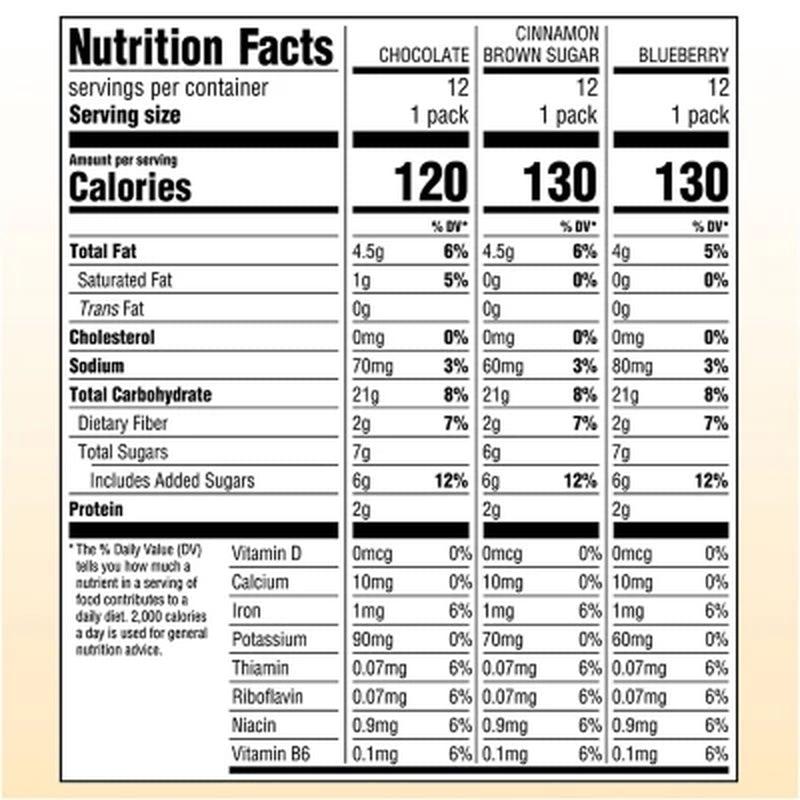 Belvita Bites Breakfast Biscuits Variety Pack (1 Oz., 36 Pk.)