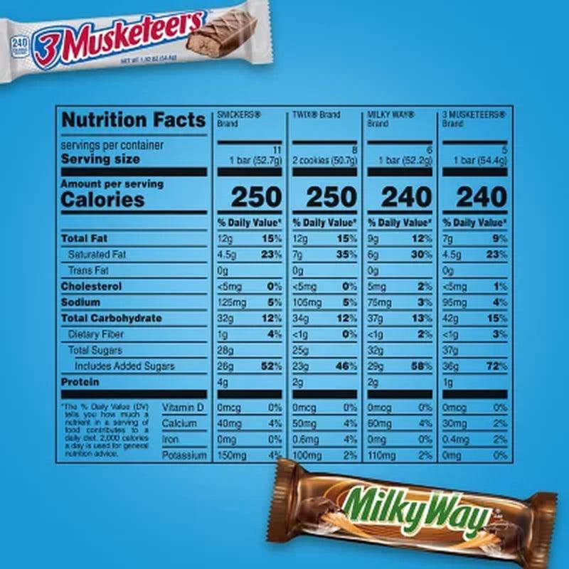 Milky Way, Snickers, Twix & More Full Size Bulk Chocolate Candy Bars (30 Ct.)