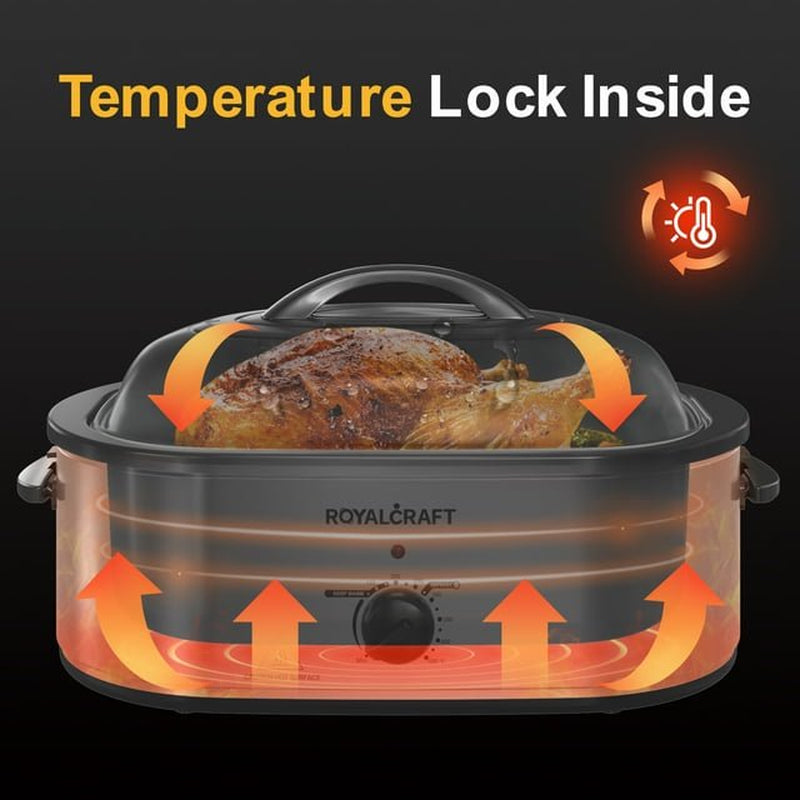 Royalcraft 18 Quart Electric Turkey Roaster Oven with Visible Glass Lid, with Removable Pan & Rack, Stainless Steel,Black