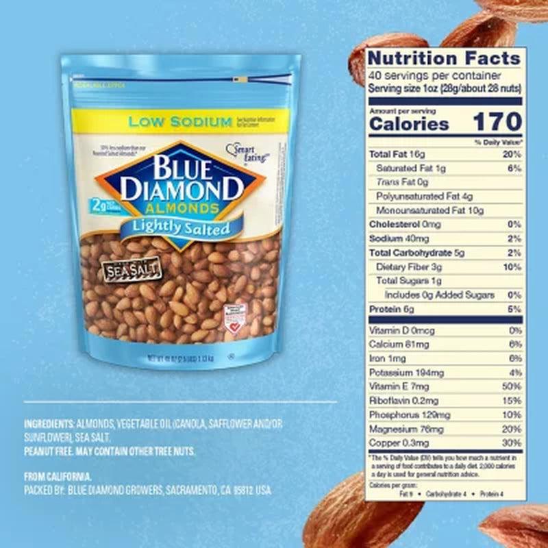 Blue Diamond Lightly Salted Whole Almonds (40 Oz.)