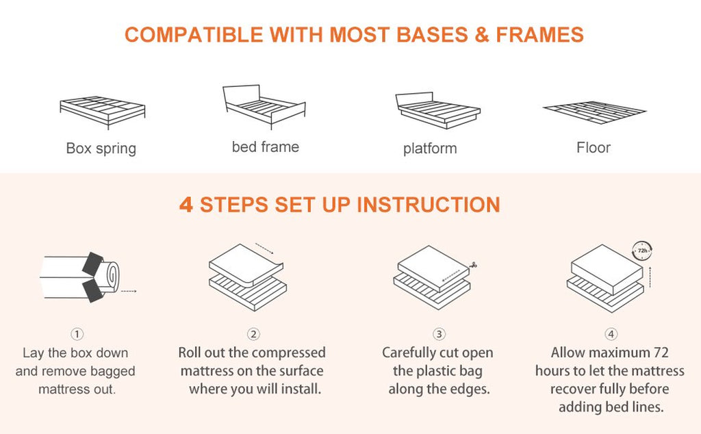 Queen Mattress, Madinog 12" Hybrid Gel Memory Foam Individually Pocket Innerspring Mattress, Queen