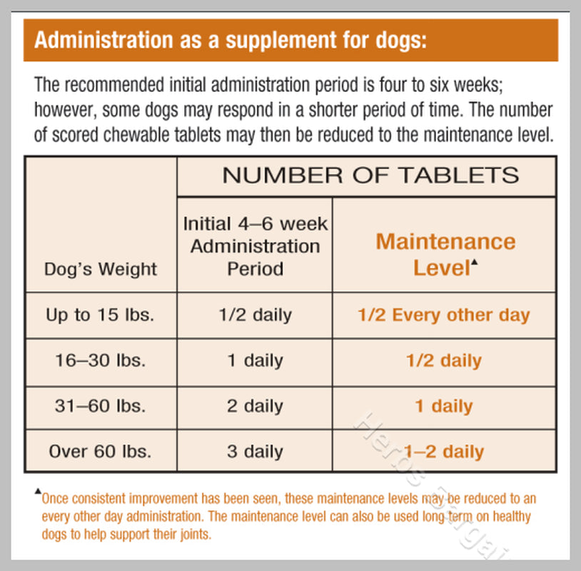 Cosequin DS plus MSM Max Joint Health 180Ct for Dogs Exp 03/26