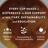 Community Coffee Single Serve Cups, Cafe Special (80 Ct.)