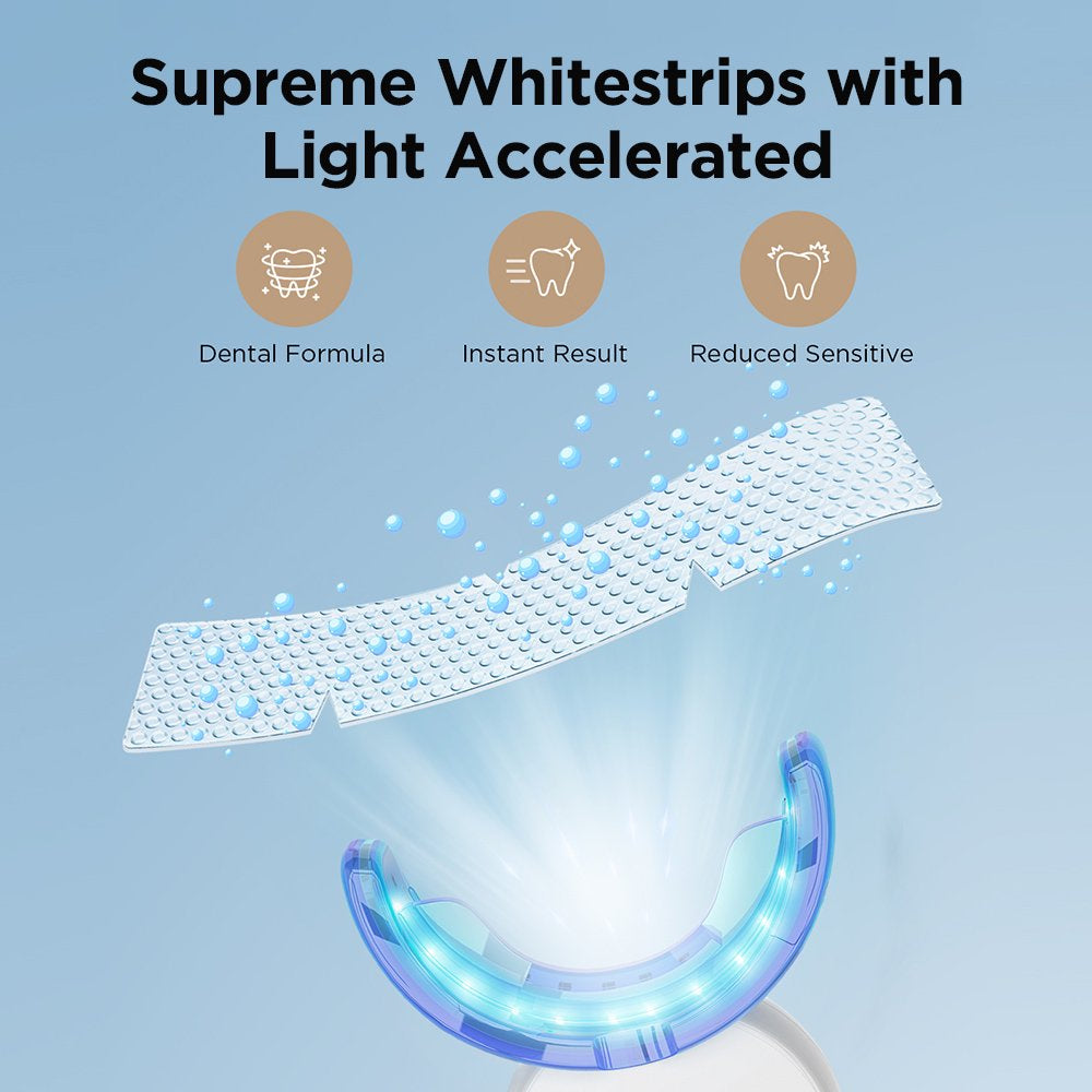 Fairywill Teeth Whitening Kit with LED Light , 28 White Strips for Sensitive Teeth with Rechargeable Teeth Whitener Case