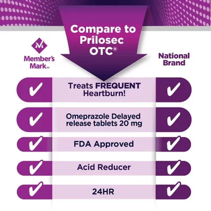 Member'S Mark Omeprazole Delayed Release Tablets 20 Mg. (42 Ct.)