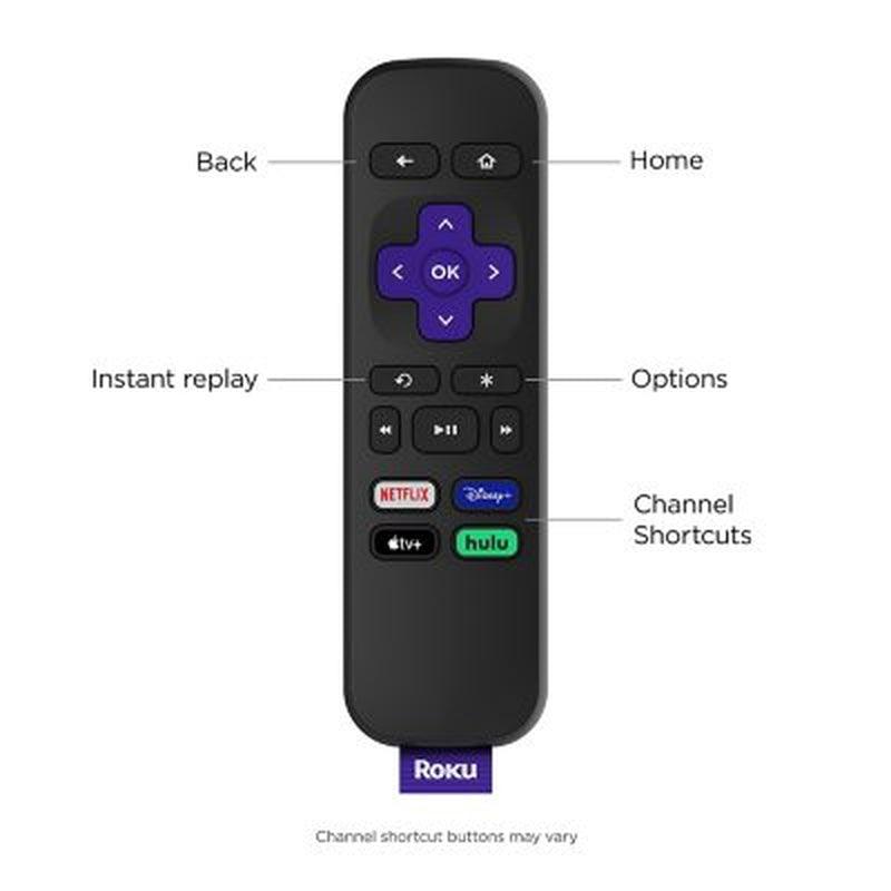 Roku Express | HD Streaming Media Player with High Speed HDMI Cable and Simple Remote